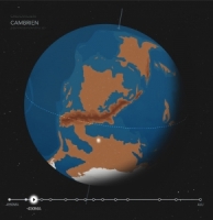 Dérive des continents